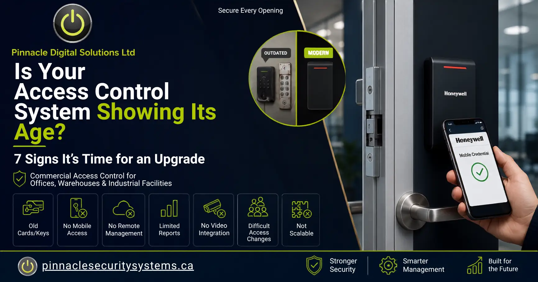 Honeywell commercial access control reader with mobile credential and modern commercial door hardware