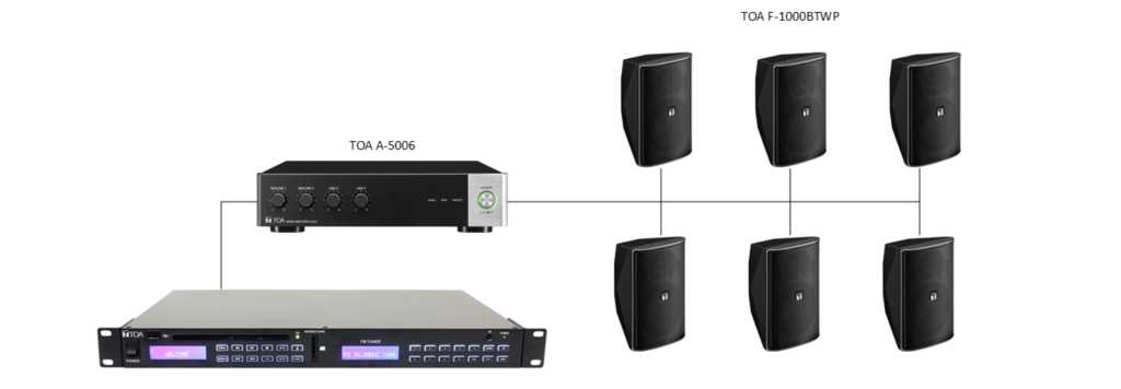 TOA Commercial Audio, Paging and Intercom Solutions TOA public address amplifiers, speakers, horns and paging microphone